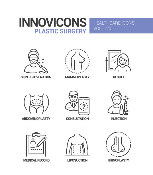 整形美容系列图标设计风格图片下载