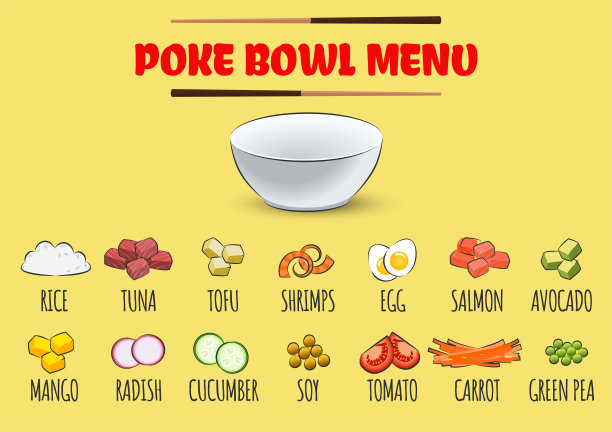 一套戳碗配料。创造自己的配方戳碗图片下载