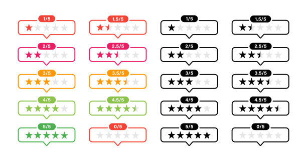评级的恒星。反馈评价从0到5，从最差到优秀。矢量插图。图片下载