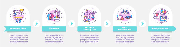 家庭纽带提示矢量信息图表模板图片下载