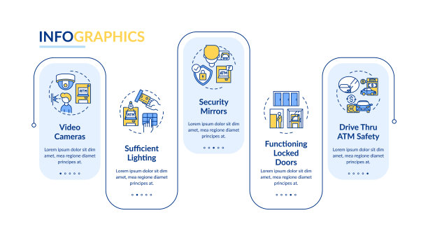 安全镜像矢量信息图表模板图片下载