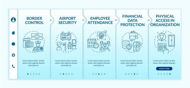 生物识别使用入职模板图片下载