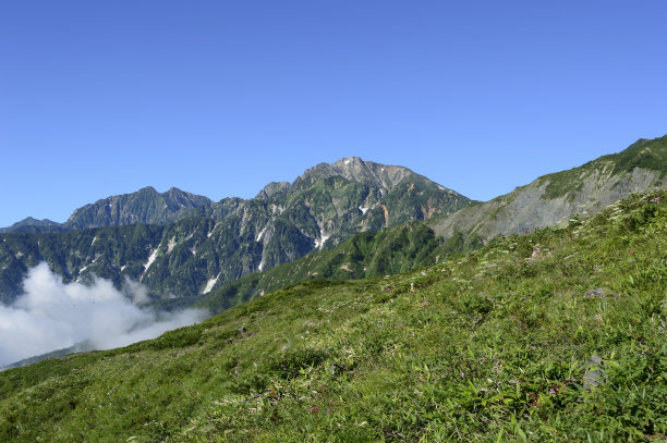日本长野和山梨县图片下载