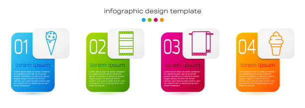 在华夫蛋筒沙滩浴巾中放置冰淇淋图片下载