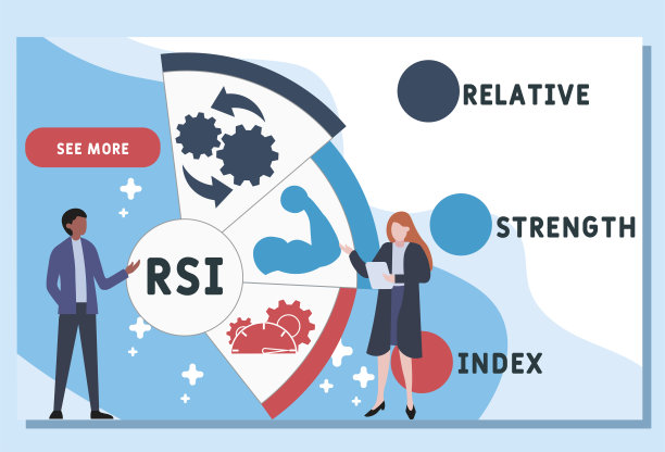 矢量网站设计模板。相对强度指数图片下载