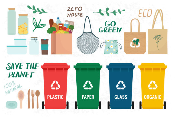 零浪费设置不同的对象，以拯救地球。矢量插图在平面风格，孤立在白色背景图片下载