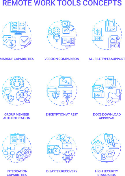 远程工作工具概念图标集图片下载