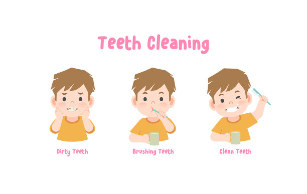 3步男孩用牙刷刷牙。插图矢量在白色的背景。图片下载