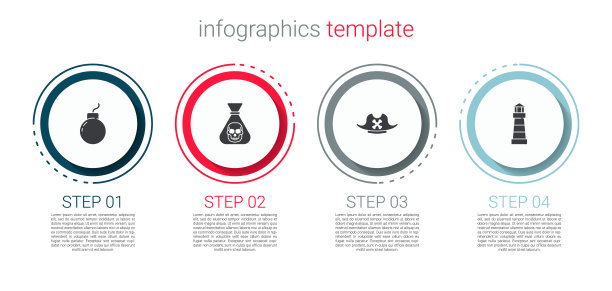 设置炸弹准备爆炸，海盗硬币，帽子和灯塔。业务信息模板。向量图片下载