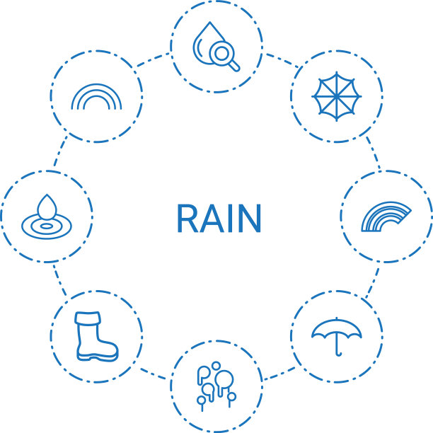 8雨图标图片下载