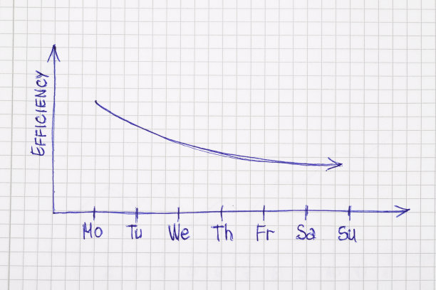 摄影统计图形效率-天图片下载
