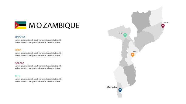 莫桑比克地图信息图模板幻灯片图片下载