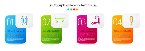 设卫生巾浴盆洗手线图片下载