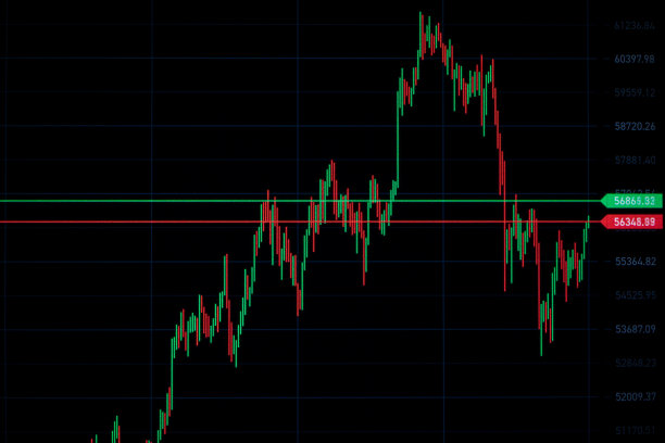 股市图。平板电脑上外汇金融市场图形增长。财务图表，股票分析数据为商业背景。投资和经济概念。图片下载