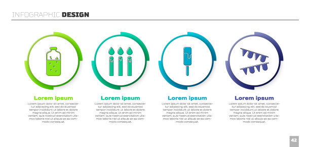 设热红酒生日蛋糕蜡烛冰淇淋图片下载