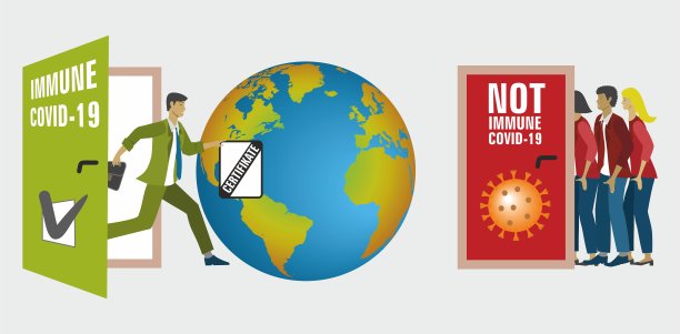 疫苗的护照。向世界敞开大门，向有冠状病毒免疫证明的人敞开大门。矢量插图。图片下载