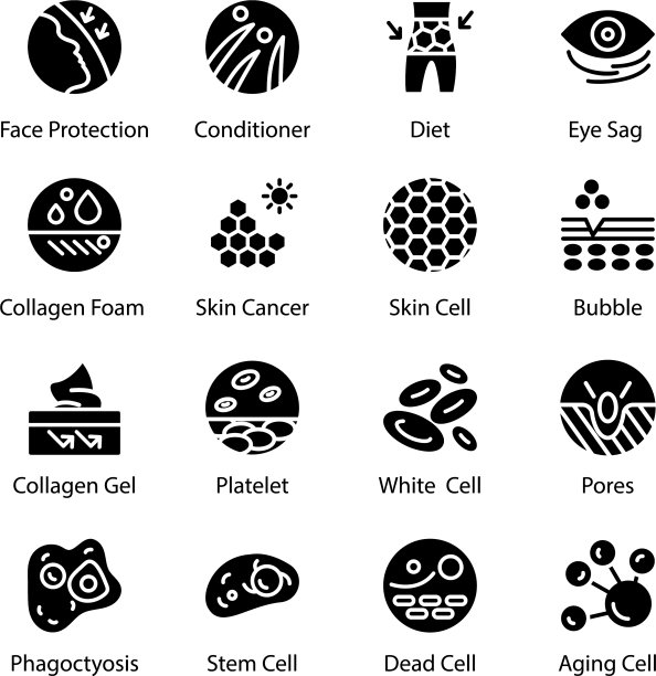 皮肤病学图标设置图片下载