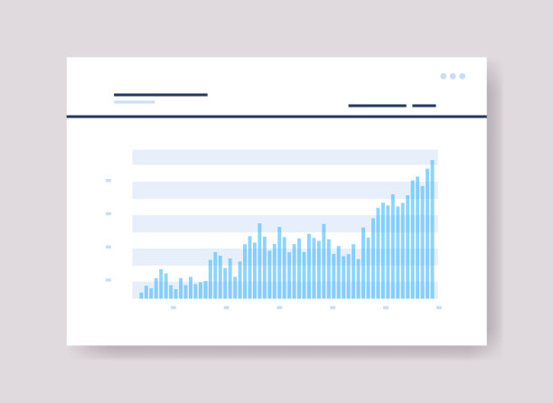 信息图形仪表板模板与图形统计数据分析信息图形财务管理图片下载