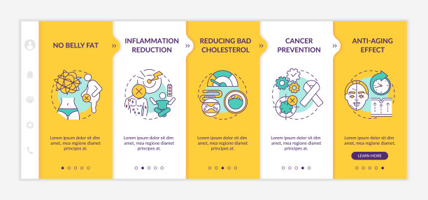 节食有利于向量模板图片下载