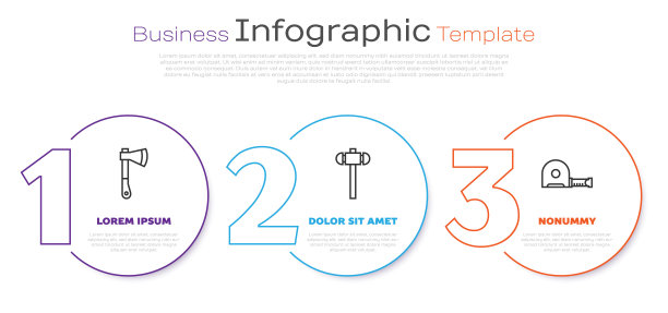 设置线木斧，大锤和轮盘赌建设。业务信息模板。向量图片下载