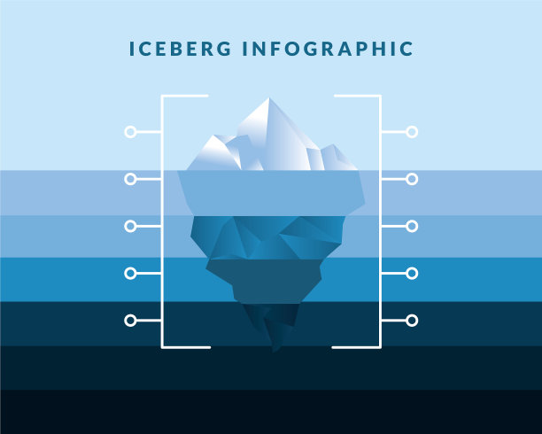 冰山信息图上的蓝色梯度背景图片下载