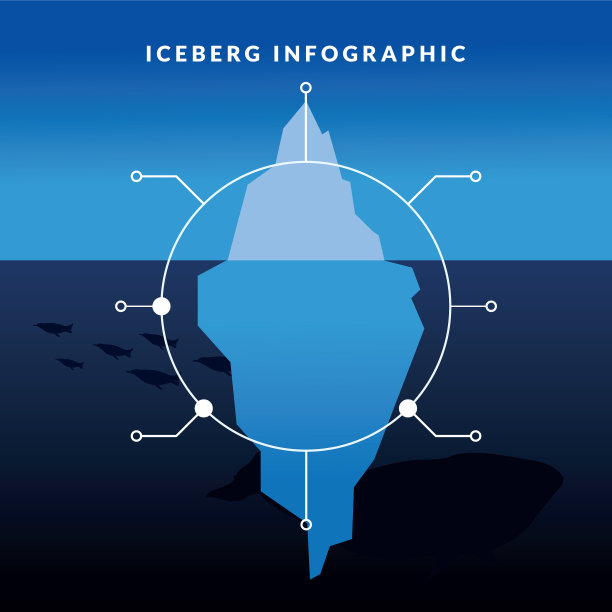 冰山信息图与鲸鱼和企鹅图片下载