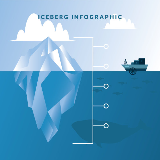 冰山信息图与云鲸鱼企鹅和图片下载