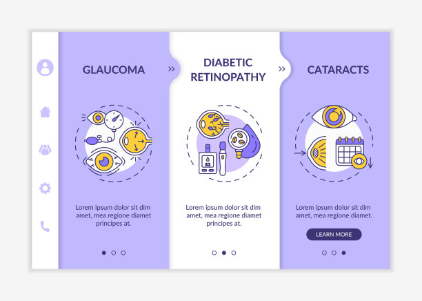 成人眼疾载体模板图片下载