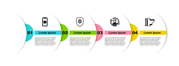 在移动防护罩上设置购物篮图片下载
