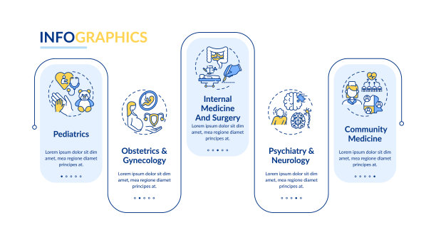 家庭医药成分矢量信息图模板图片下载
