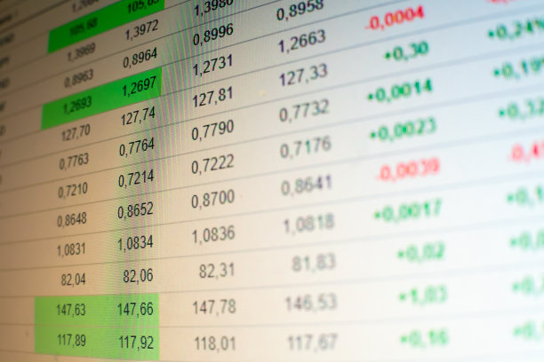 在线货币汇率的监视器上的特写图片下载