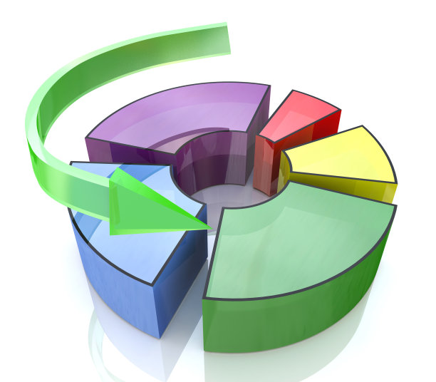 业务改进的概念。饼图。金融三维增长图设计与经济和商业相关的信息。三维演示图片下载