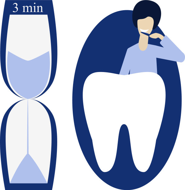 刷牙3分钟图片下载