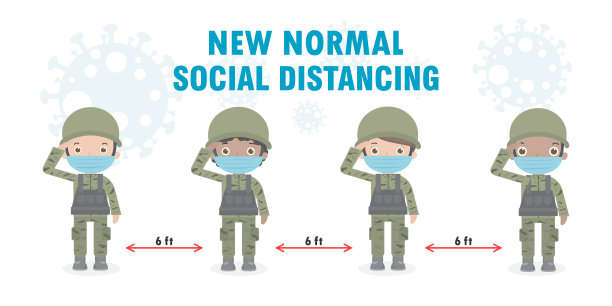 军人男女新常态生活理念。美国陆军士兵戴着口罩和社交距离保护冠状病毒19，卡通孤立的背景矢量插图图片下载