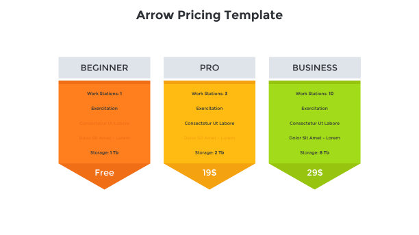 三个像箭头一样的定价表，包括功能的列表-初学者，专业，业务。概念3款app订阅计划可供选择。简单的平面设计模板。现代向量插图。图片下载