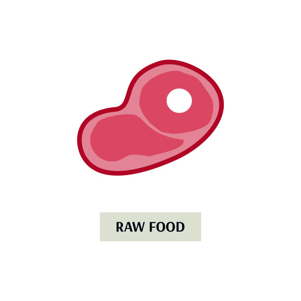 红肉排-在白色背景下分离的生食品成分。图片下载
