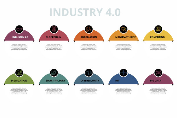 信息图表行业40个图标模板图片下载