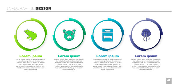 设青蛙猫狗骨头和水母生意图片下载
