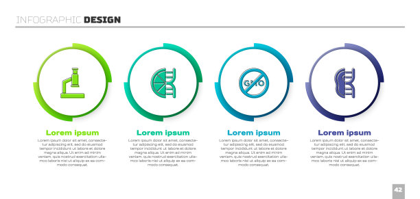 设置显微镜转基因橙号图片下载