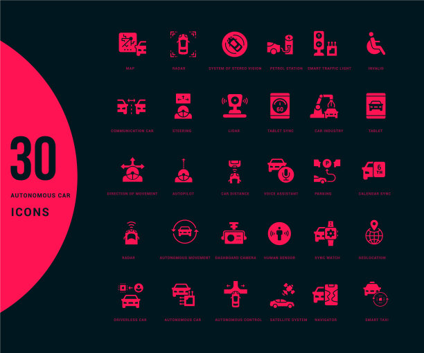 设置简单的图标自动驾驶汽车图片下载