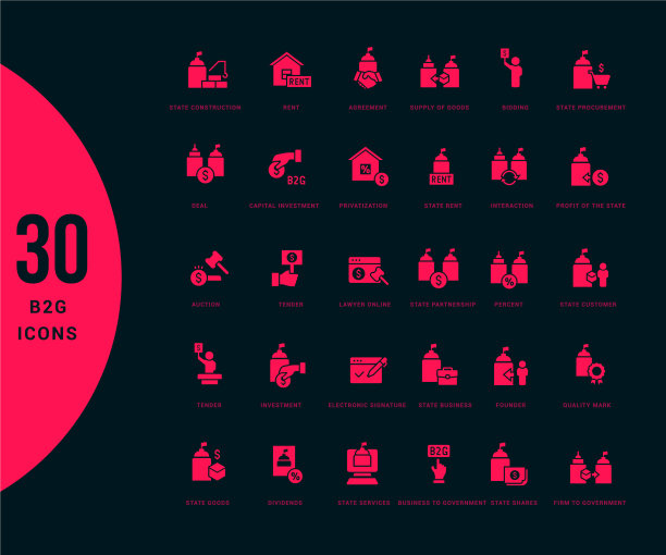 设置简单的图标b2g图片下载