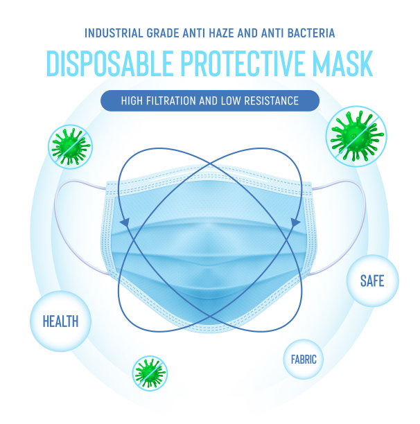 3d逼真一次性防护口罩图片下载