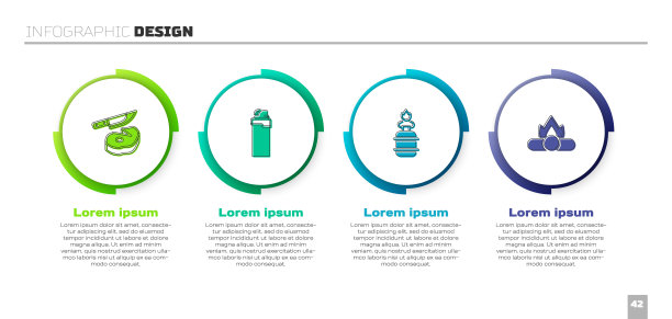 设置牛排肉和刀，打火机，露营煤气炉和篝火。业务信息模板。向量图片下载