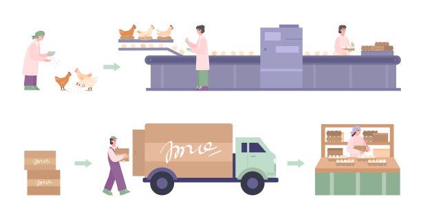 鸡场蛋生产设备成套，矢量插图隔离。图片下载