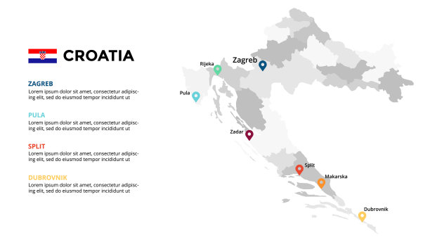 克罗地亚地图信息图表模板幻灯片图片下载