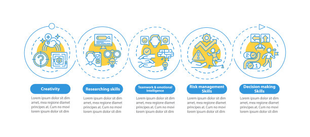 问题解决能力向量信息图模板图片下载