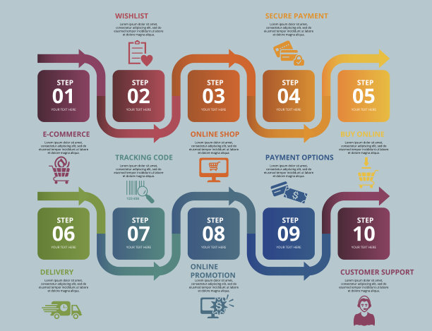 信息图表中的电子商务模板图标图片下载