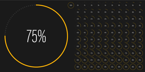 从0到100设置圆形百分比图图片下载