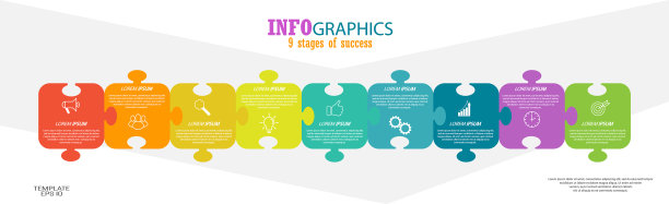信息图是一个带有可视化图标的概念模板图片下载