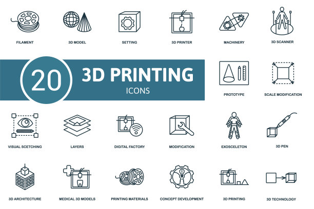 包含细丝的3D打印图标集图片下载